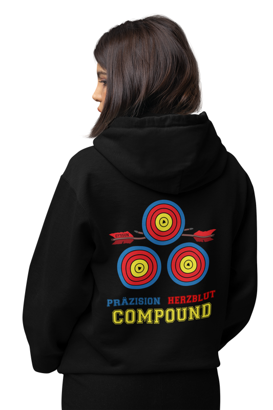 Präzision - Herzblut - Compound - Zipper